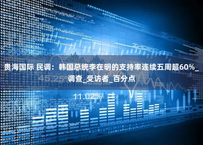 贵海国际 民调：韩国总统李在明的支持率连续五周超60%_调查_受访者_百分点