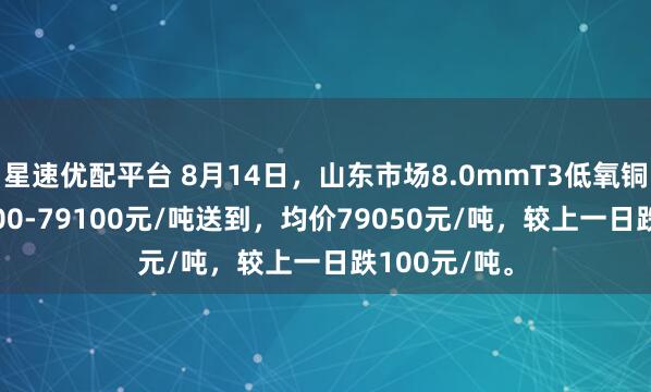 星速优配平台 8月14日，山东市场8.0mmT3低氧铜杆报价79000-79100元/吨送到，均价79050元/吨，较上一日跌100元/吨。