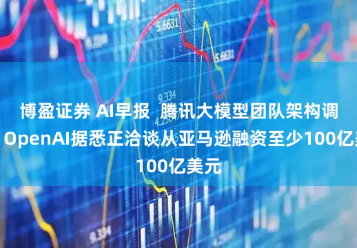 博盈证券 AI早报  腾讯大模型团队架构调整，OpenAI据悉正洽谈从亚马逊融资至少100亿美元